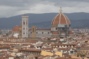 View from Piazzale Michelangelo